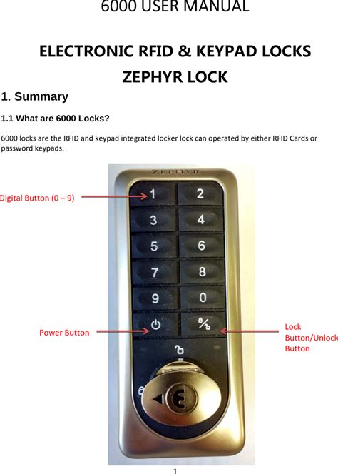 User Manual RFID card access keypad and password